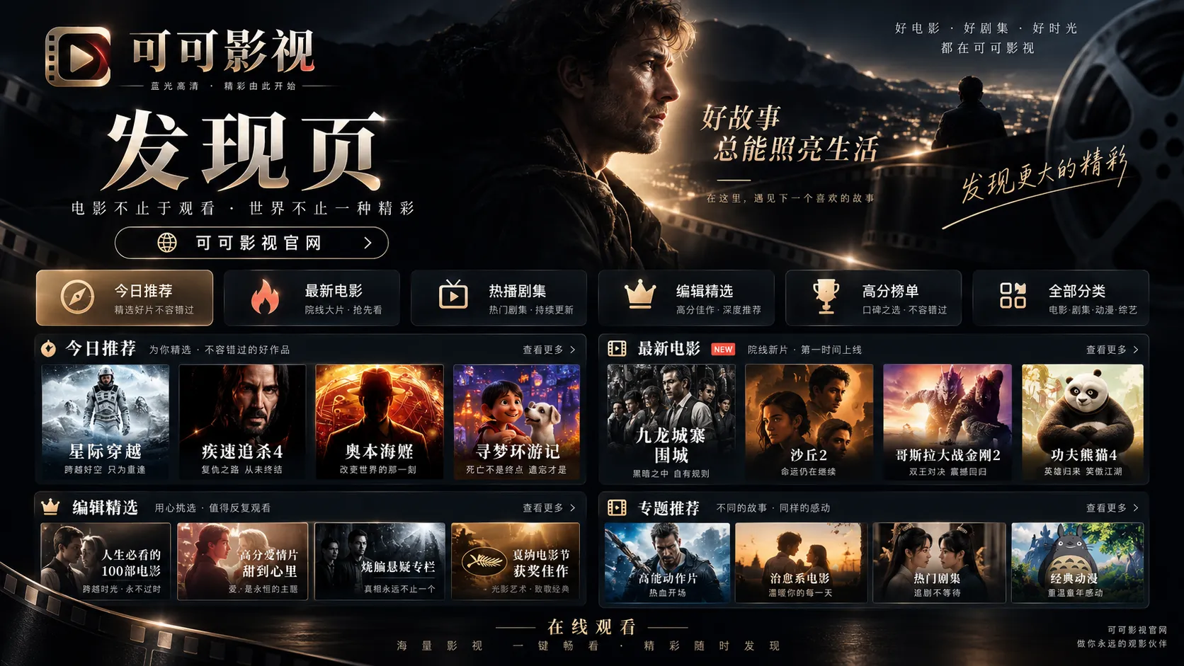 可可影视内容发现